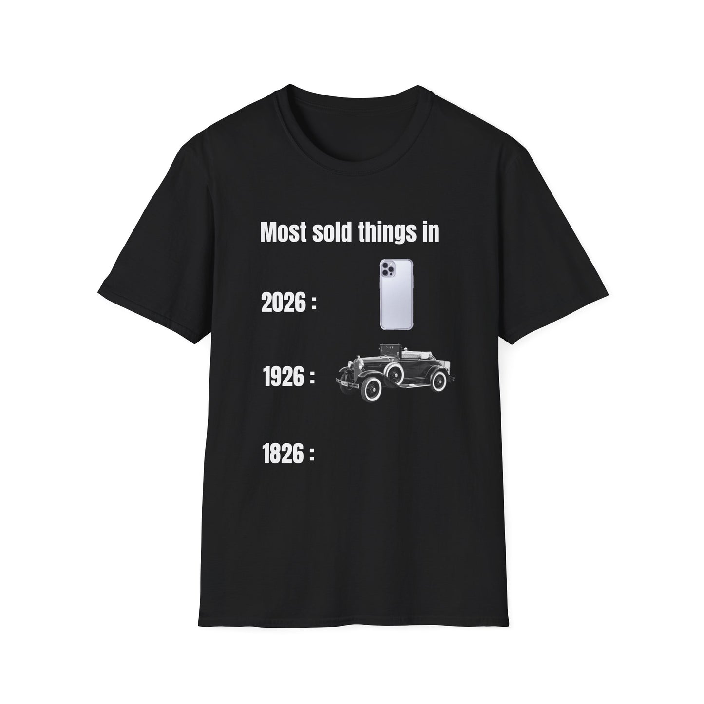 Most Sold Things