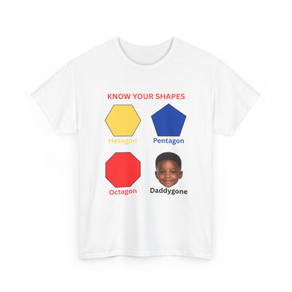 Know Your Shapes