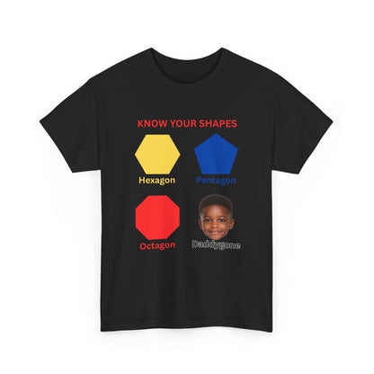 Know Your Shapes