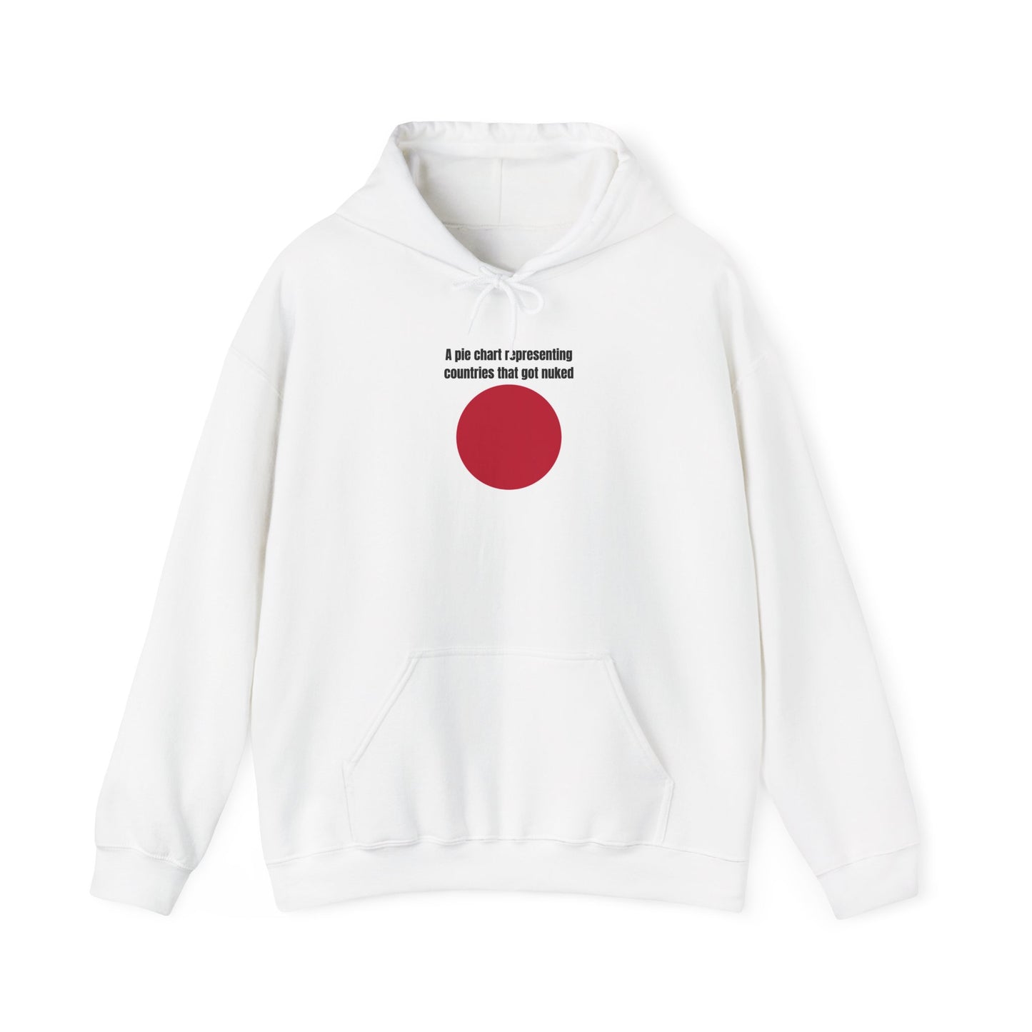 Countries That Got Nuked (Hoodie)