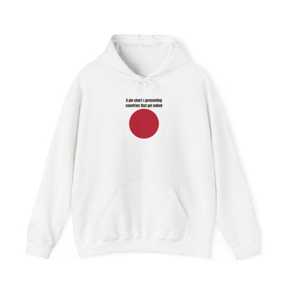 Countries That Got Nuked (Hoodie)