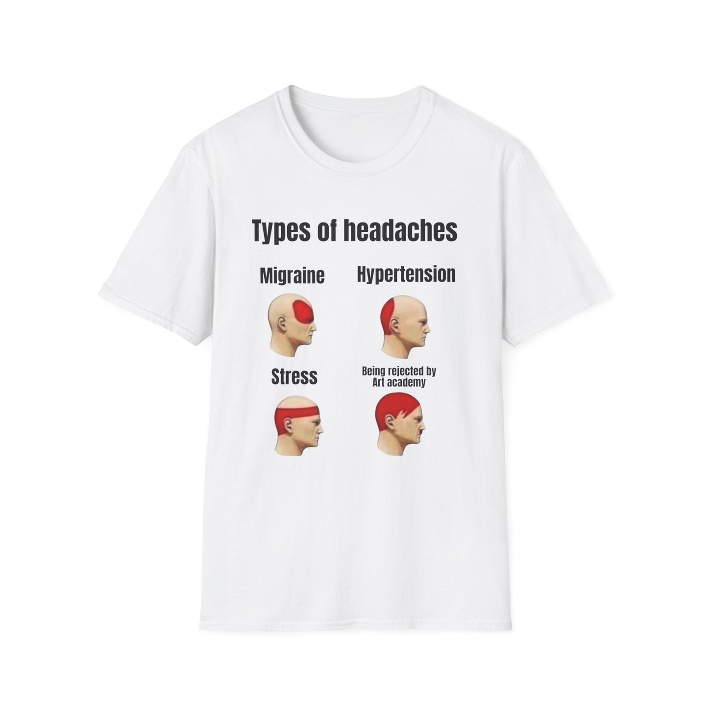 Types of Headaches