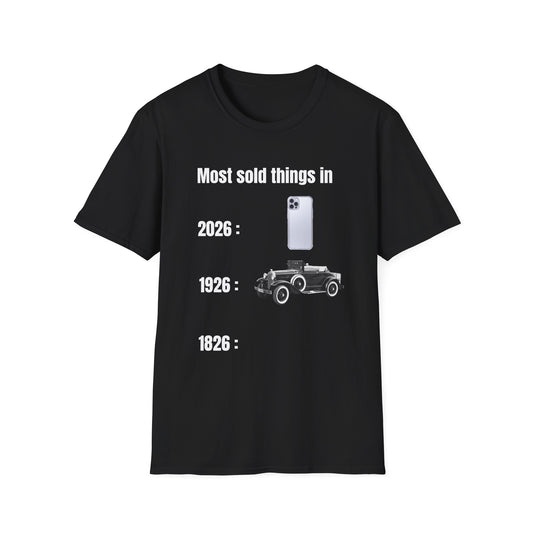 Most Sold Things